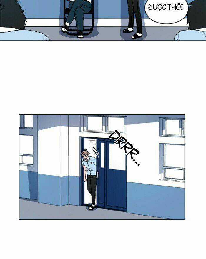 No Scope Chapter 1.2 trang 48