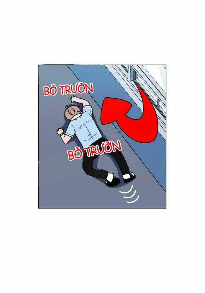 No Scope Chapter 1.2 trang 52