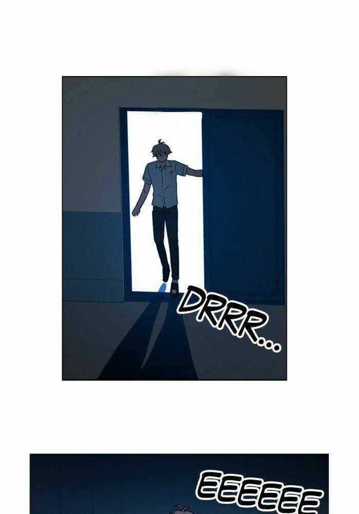 No Scope Chapter 1.2 trang 55