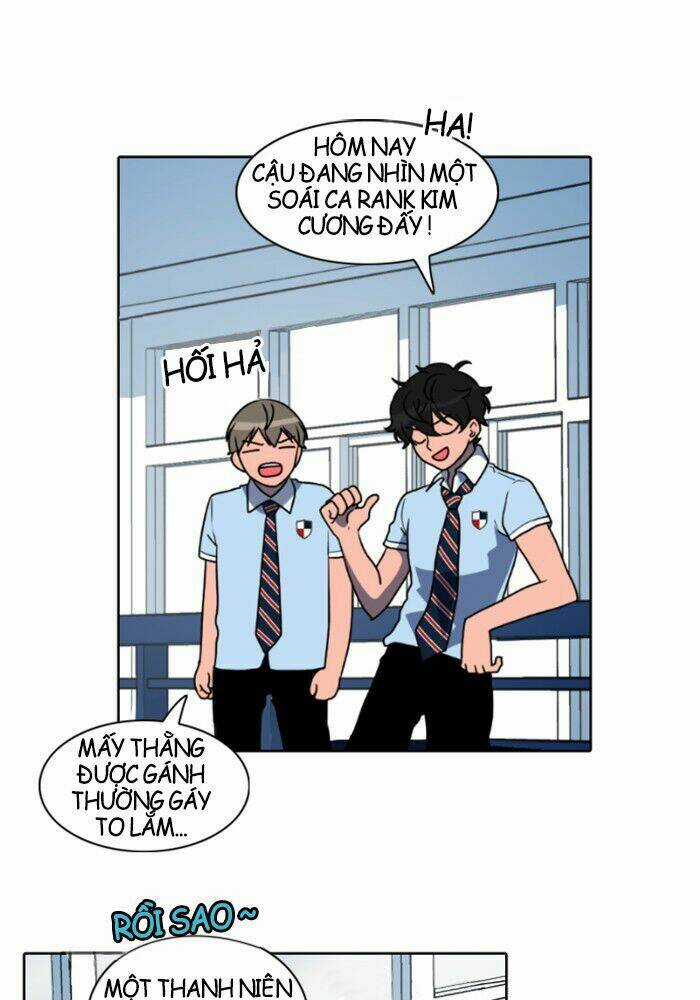 No Scope Chapter 1.2 trang 6