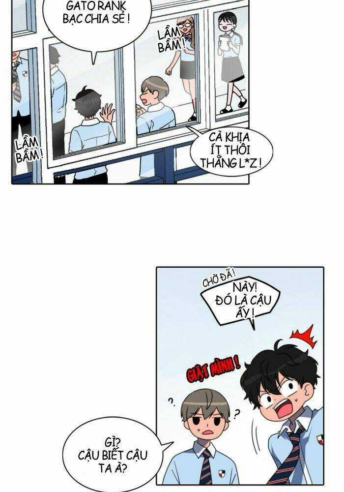 No Scope Chapter 1.2 trang 7