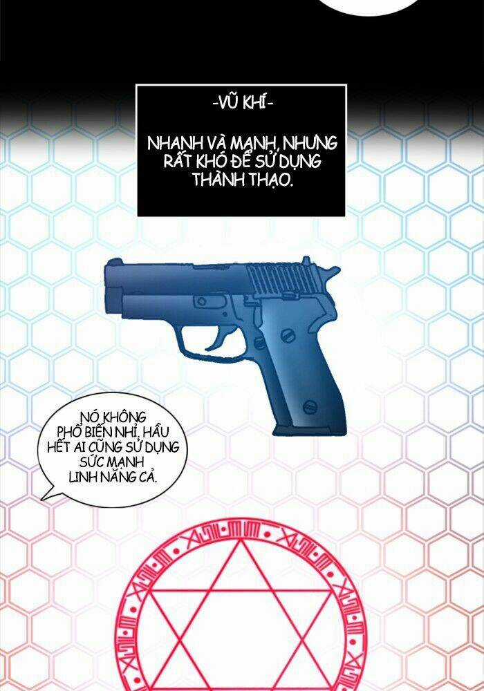 No Scope Chapter 1.2 trang 79