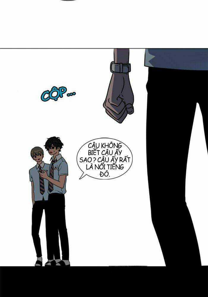 No Scope Chapter 1.2 trang 8