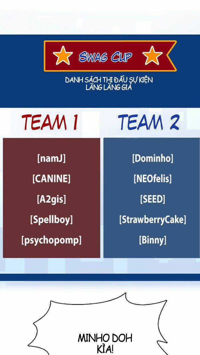 No Scope Chapter 10 trang 50