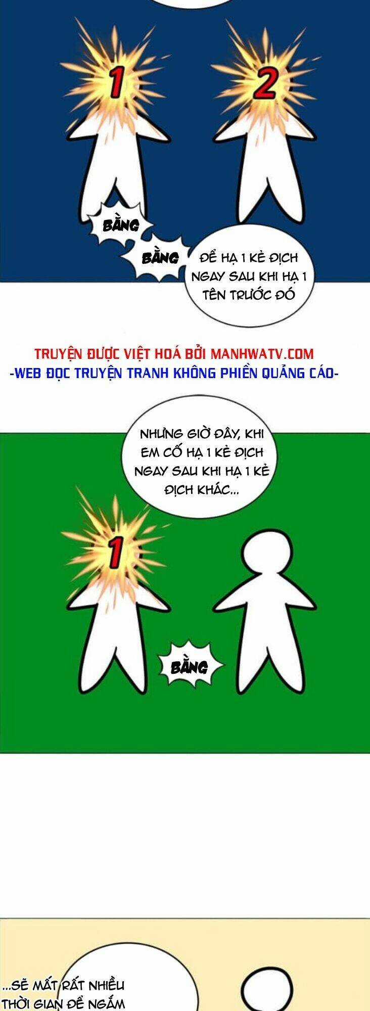 No Scope Chapter 109 trang 16