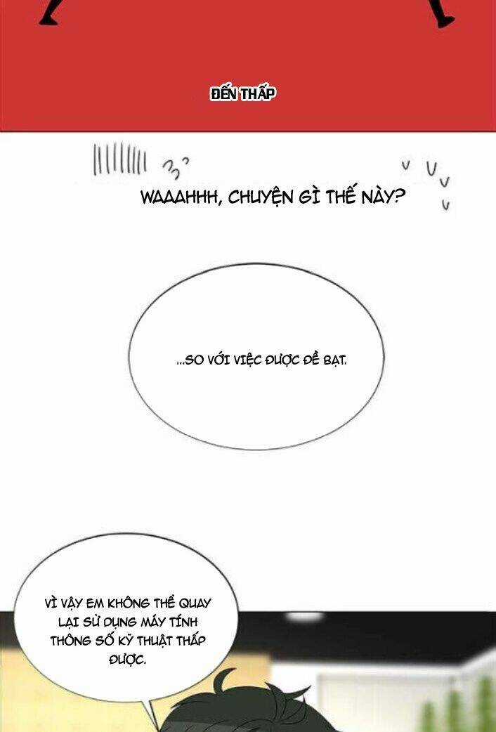 No Scope Chapter 115 trang 48