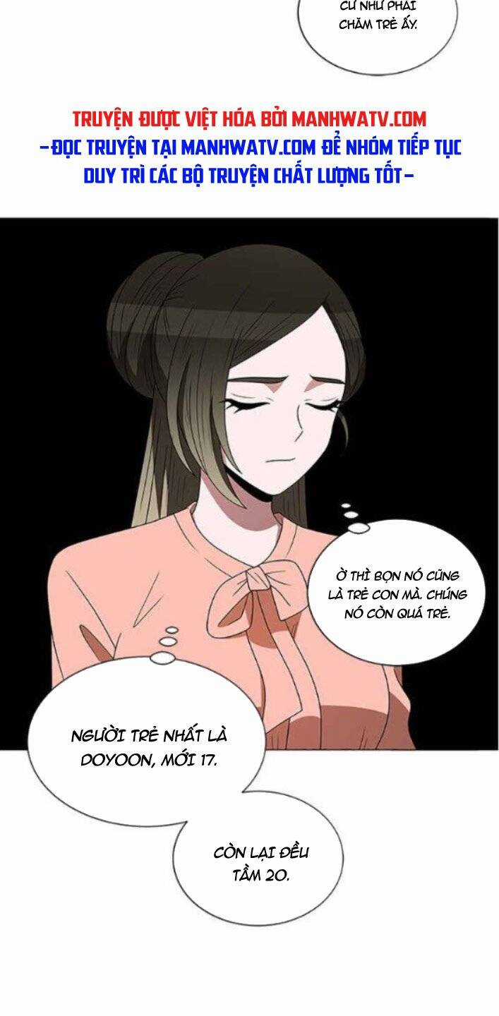 No Scope Chapter 116 trang 36