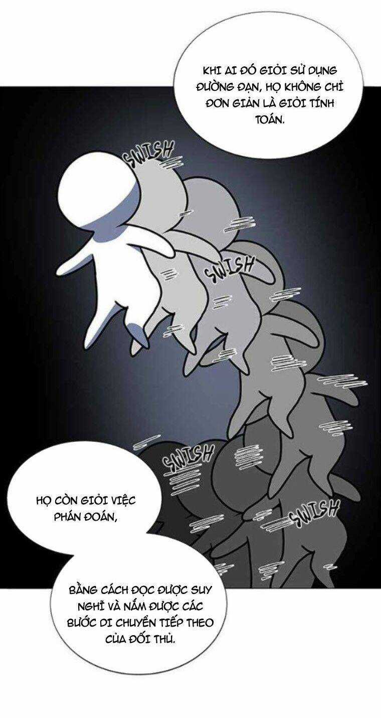 No Scope Chapter 117 trang 38