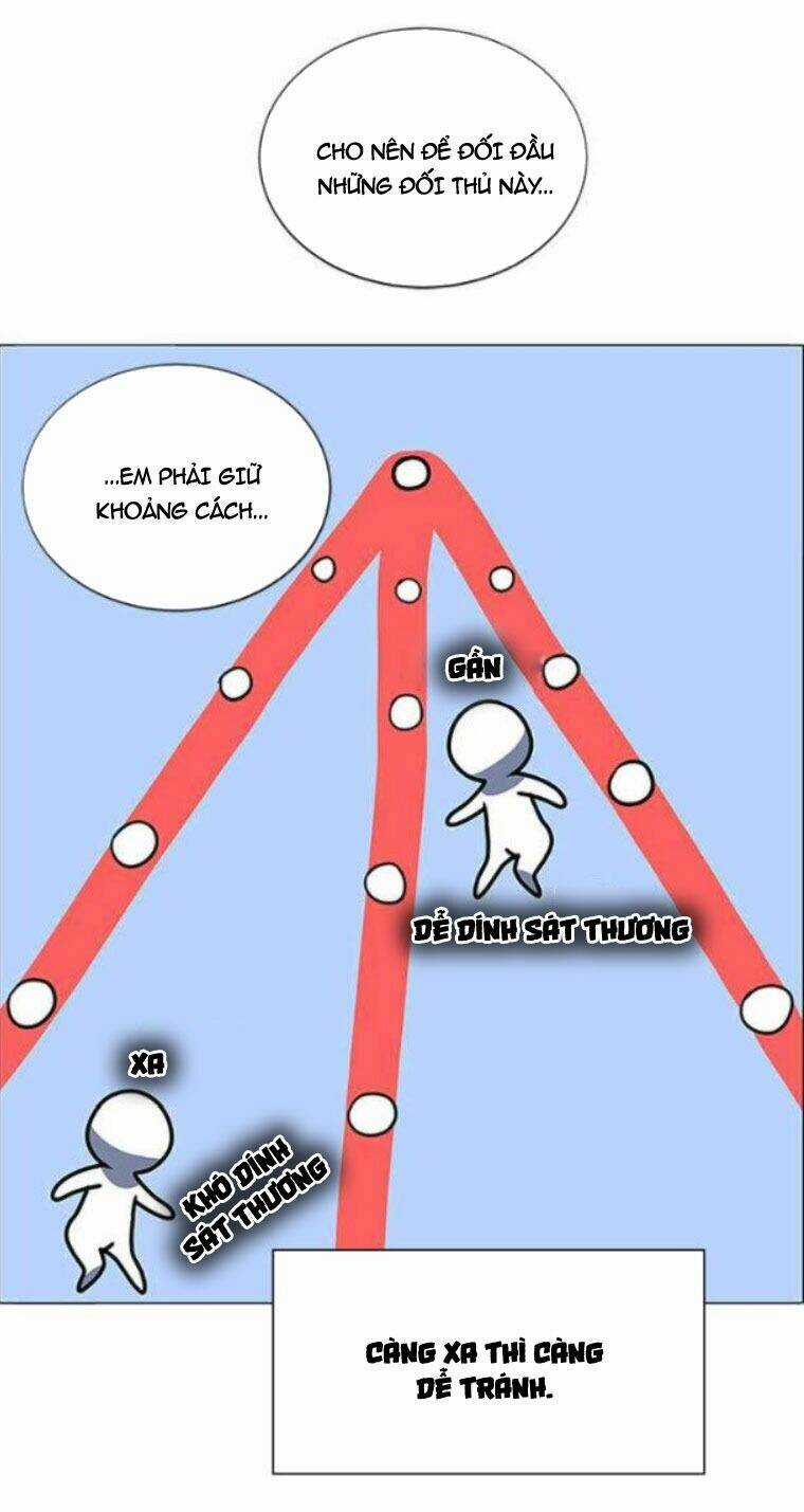 No Scope Chapter 117 trang 39