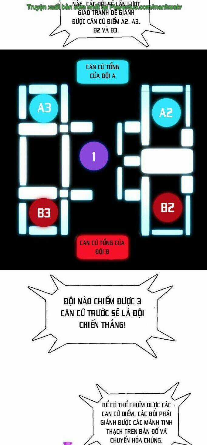 No Scope Chapter 13 trang 45