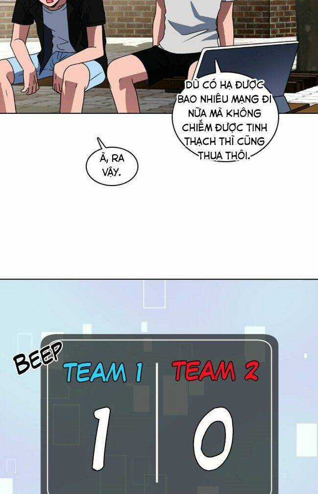 No Scope Chapter 15 trang 34