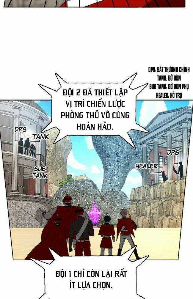 No Scope Chapter 15 trang 41