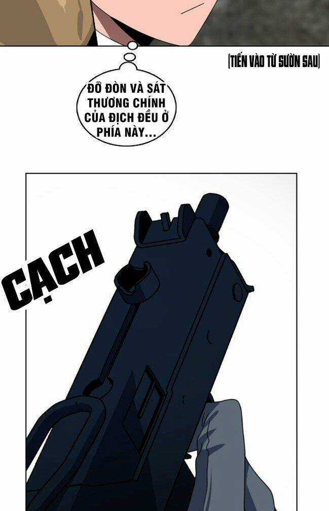 No Scope Chapter 15 trang 68