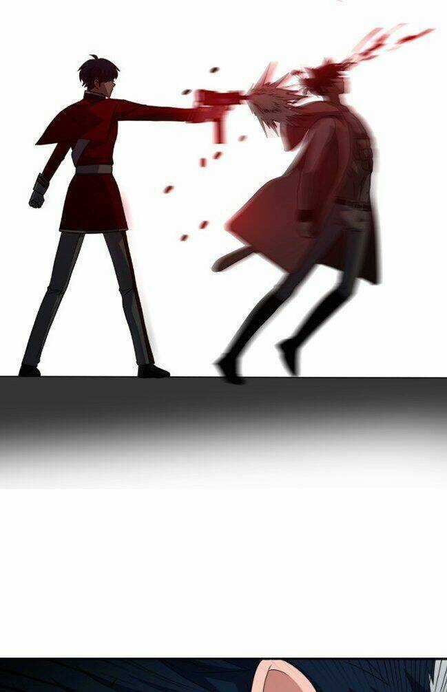 No Scope Chapter 15 trang 75