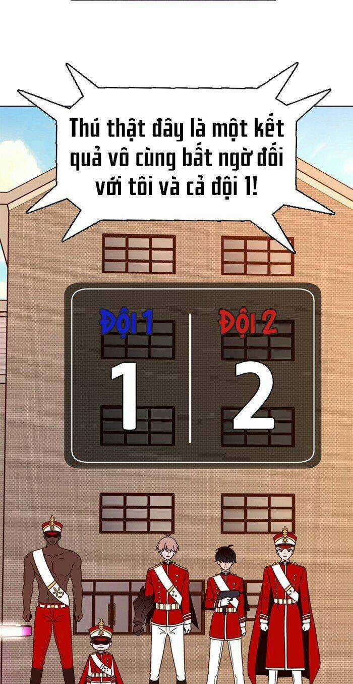 No Scope Chapter 17 trang 34