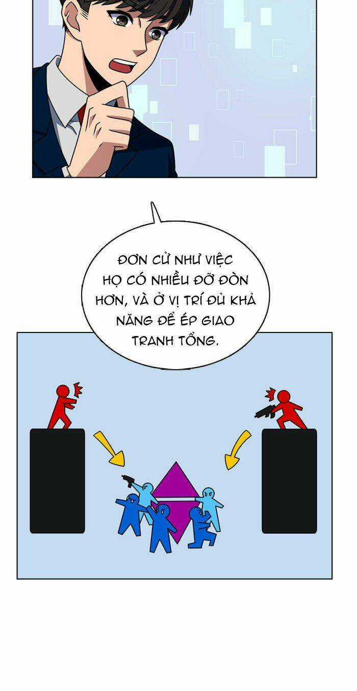 No Scope Chapter 17 trang 36