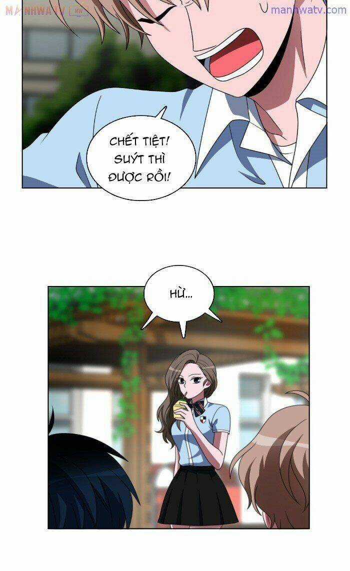 No Scope Chapter 19 trang 48