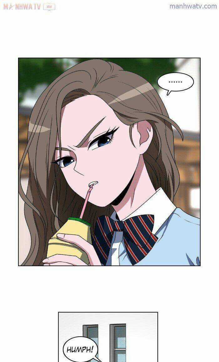 No Scope Chapter 19 trang 49