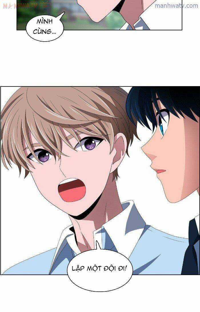 No Scope Chapter 19 trang 55