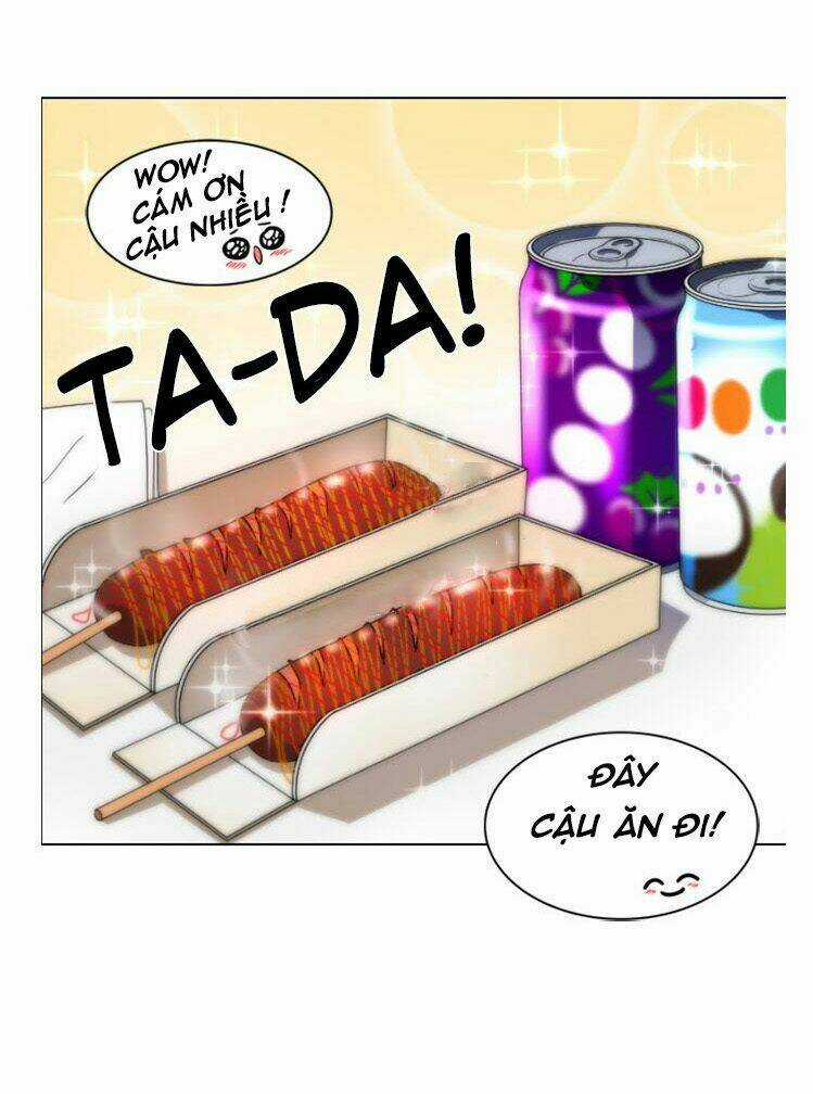 No Scope Chapter 2 trang 18