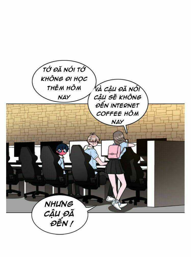 No Scope Chapter 2 trang 43