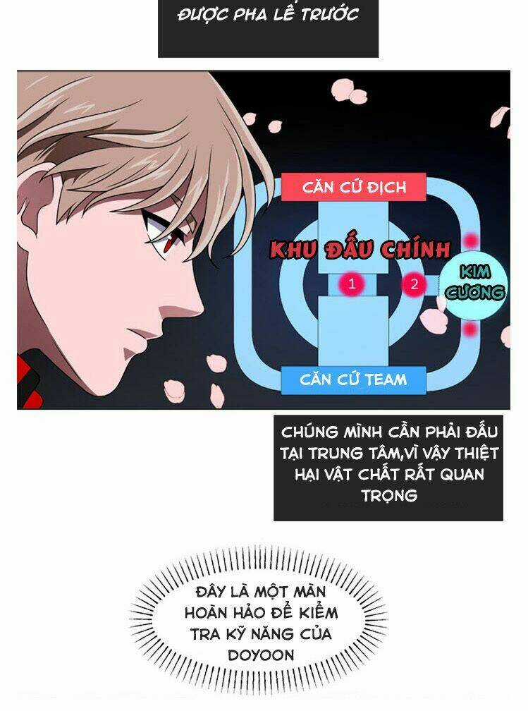 No Scope Chapter 2 trang 66