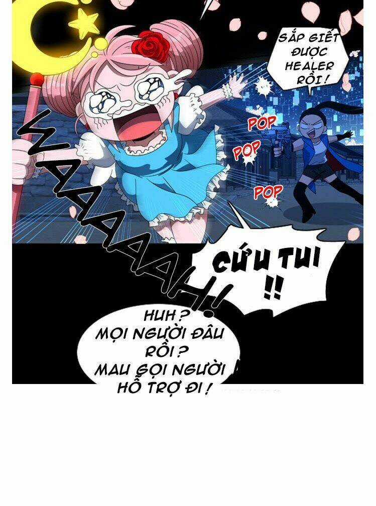 No Scope Chapter 2 trang 82