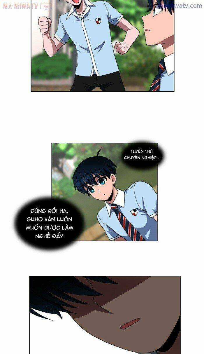 No Scope Chapter 20 trang 10