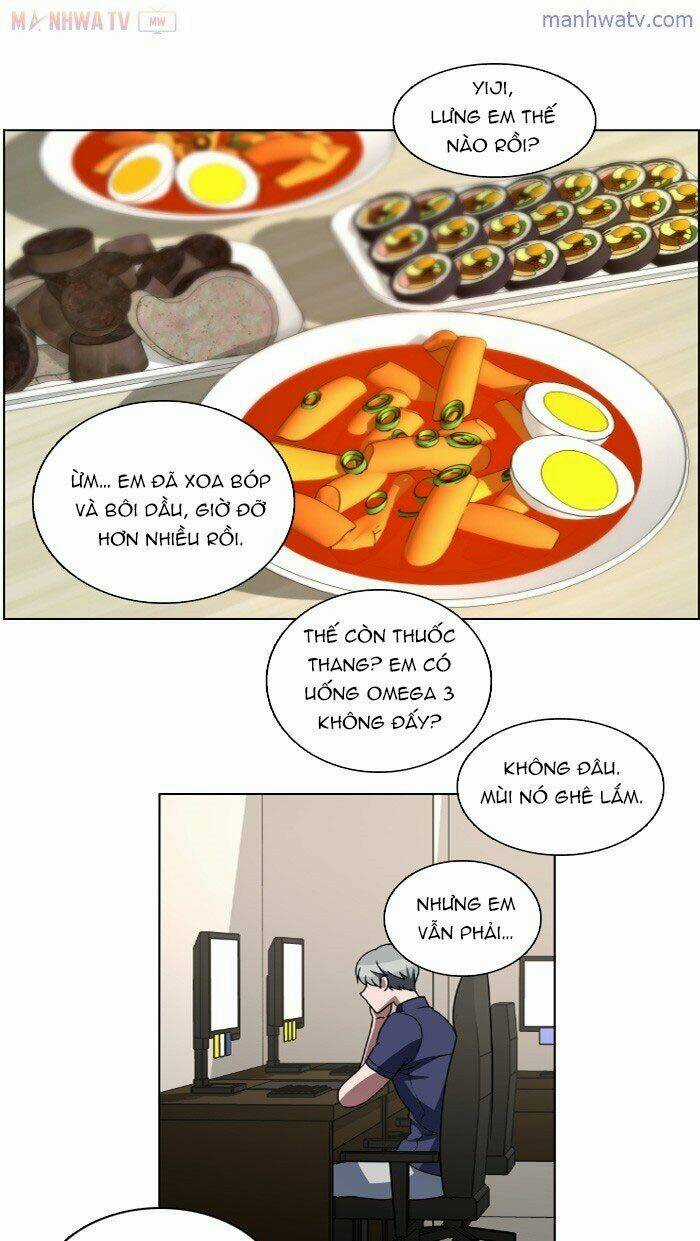 No Scope Chapter 20 trang 21