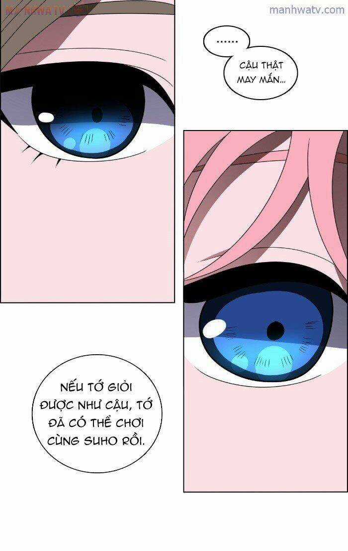 No Scope Chapter 20 trang 46