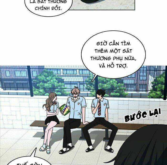 No Scope Chapter 26 trang 44