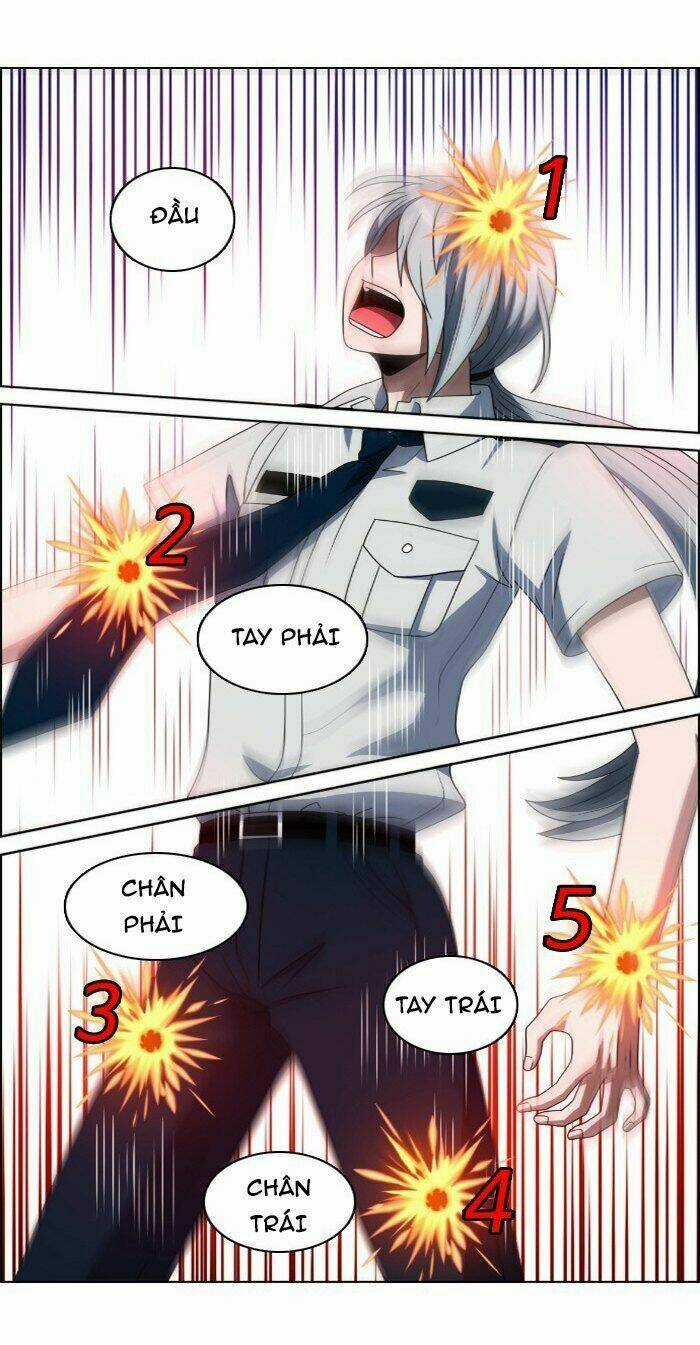 No Scope Chapter 26 trang 6