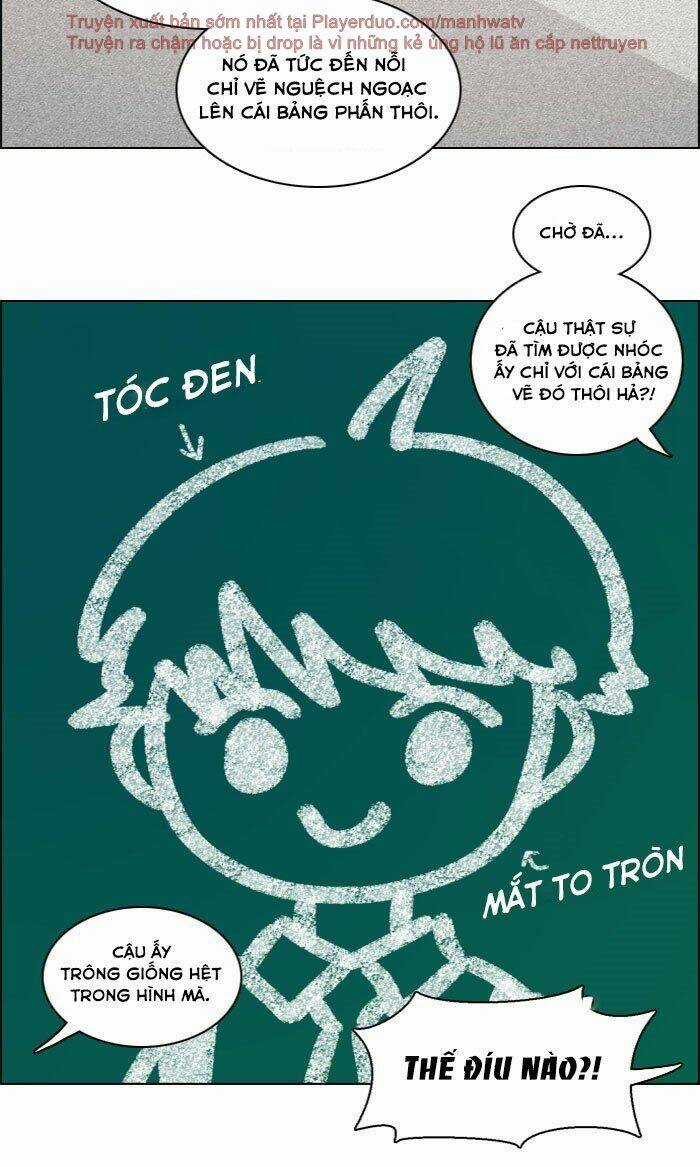 No Scope Chapter 28 trang 64