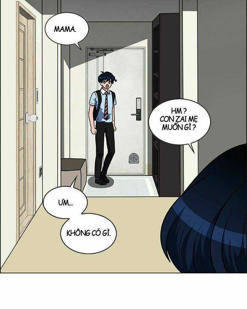 No Scope Chapter 3.1 trang 10