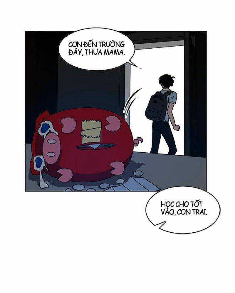 No Scope Chapter 3.1 trang 12