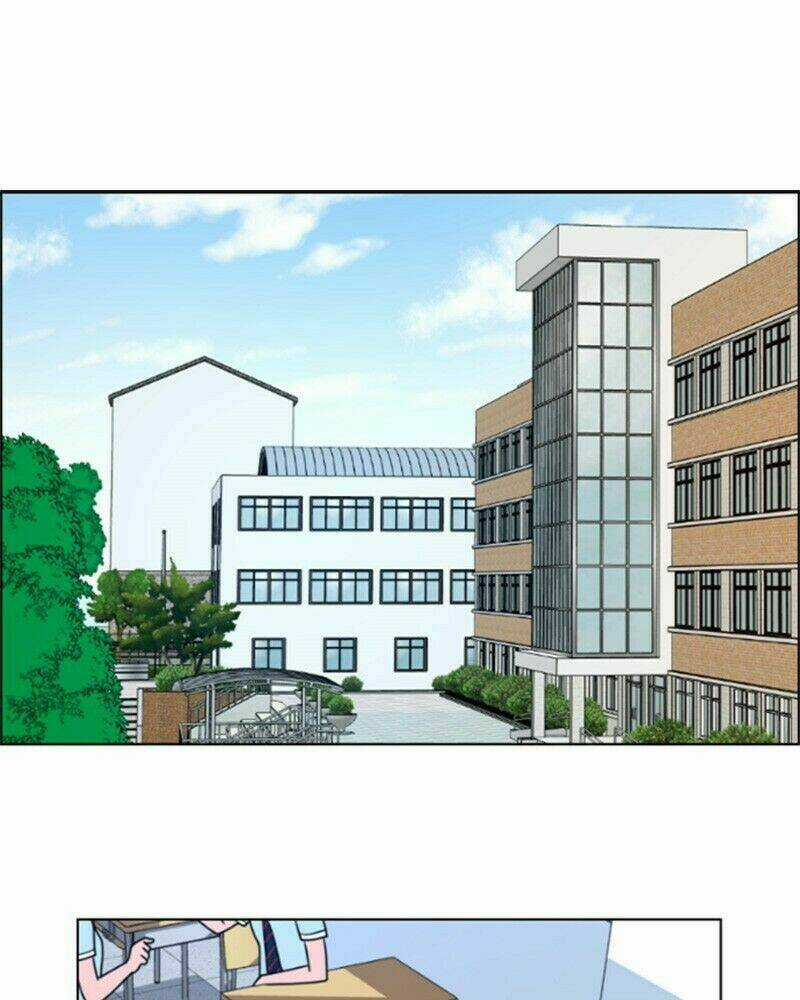 No Scope Chapter 3.1 trang 14