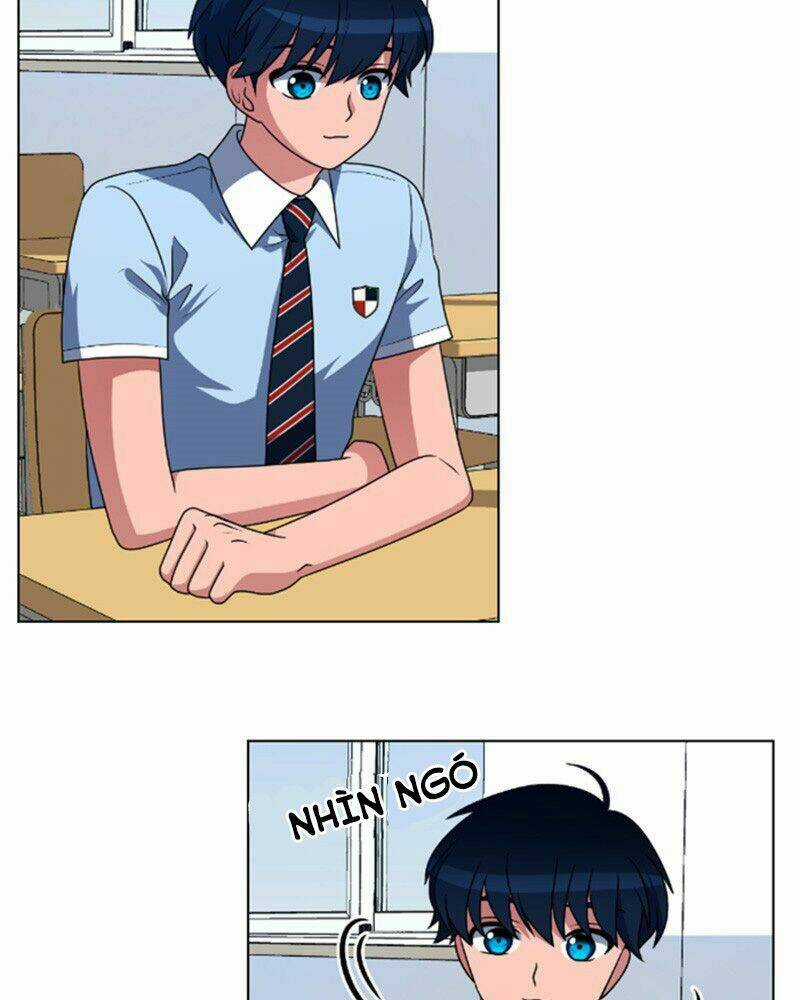 No Scope Chapter 3.1 trang 16