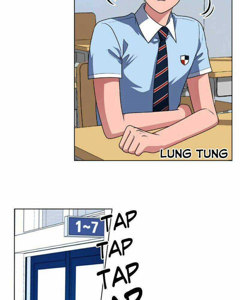 No Scope Chapter 3.1 trang 17