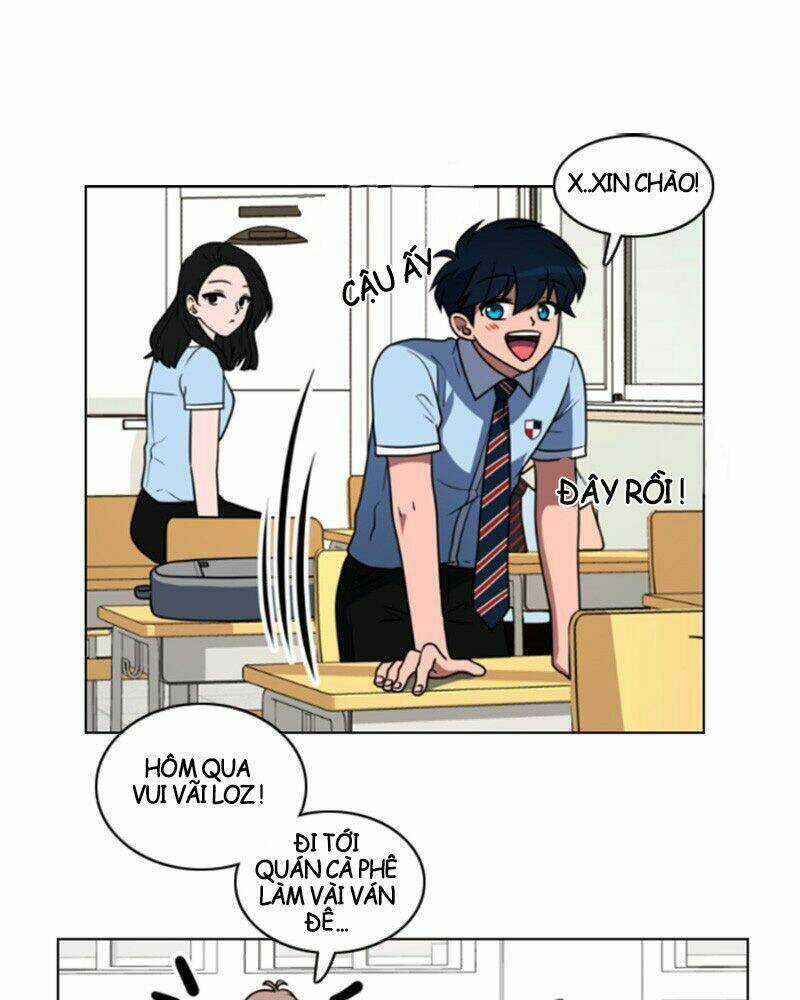 No Scope Chapter 3.1 trang 20