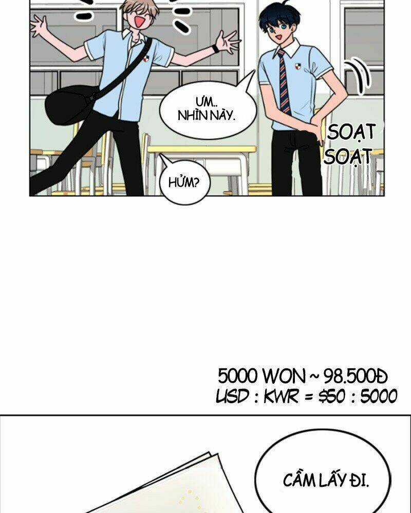 No Scope Chapter 3.1 trang 21