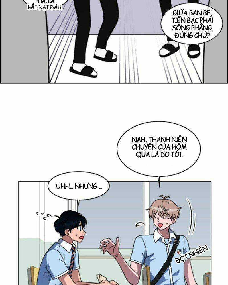 No Scope Chapter 3.1 trang 26