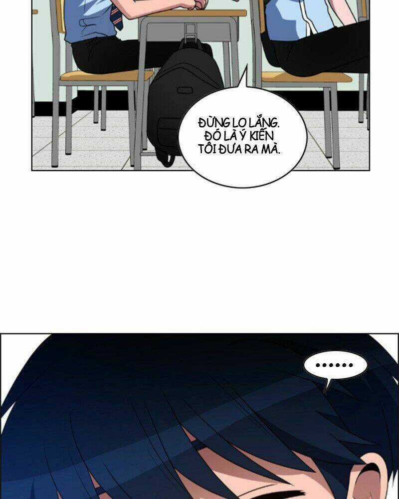 No Scope Chapter 3.1 trang 27