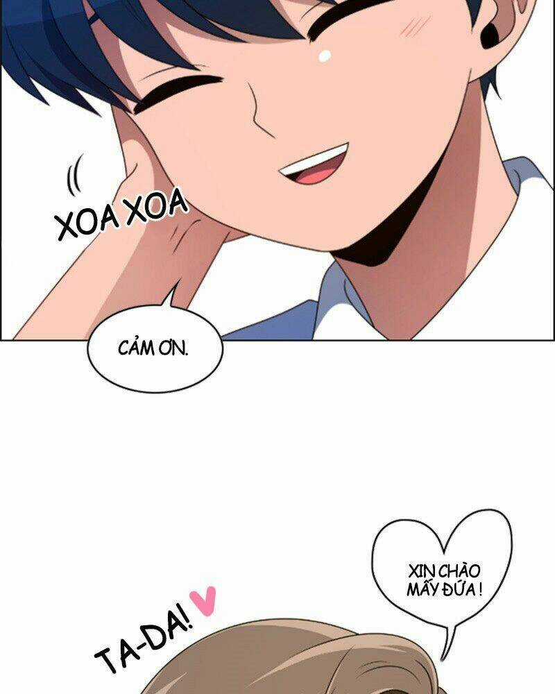 No Scope Chapter 3.1 trang 28