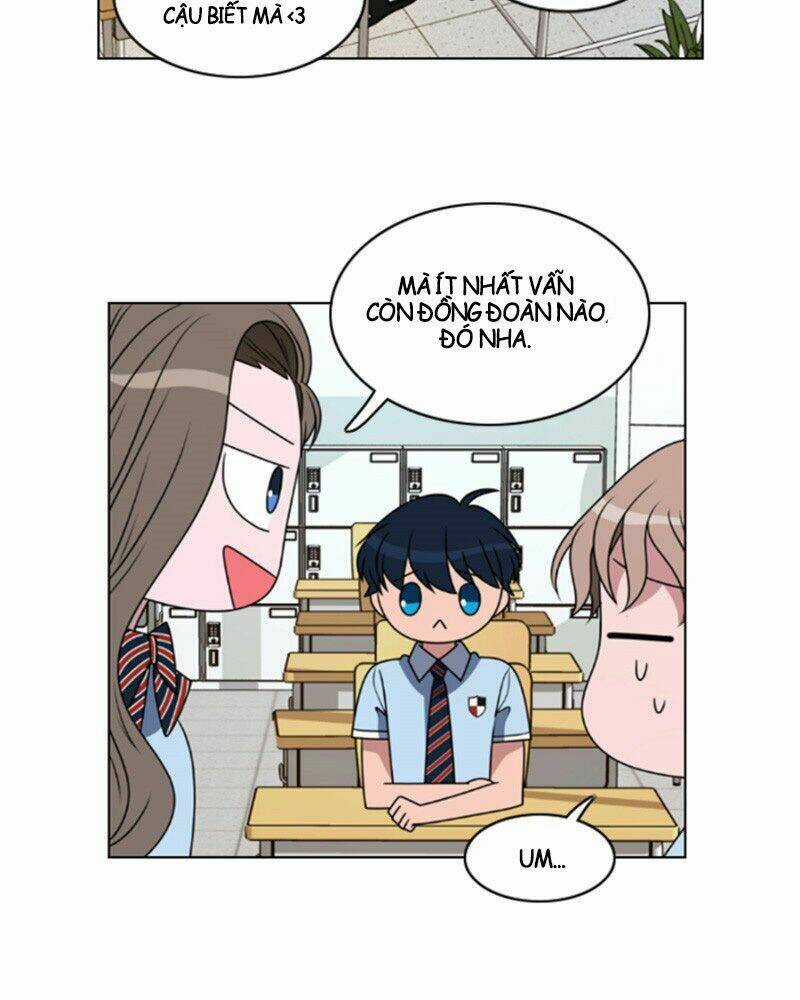 No Scope Chapter 3.1 trang 31