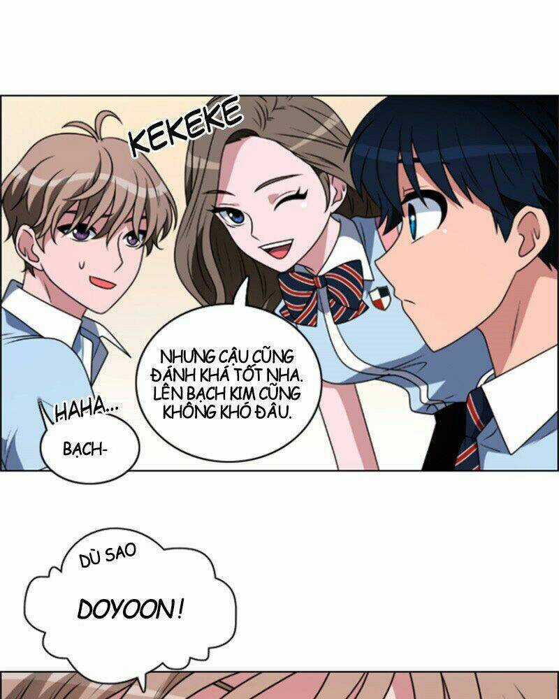 No Scope Chapter 3.1 trang 32