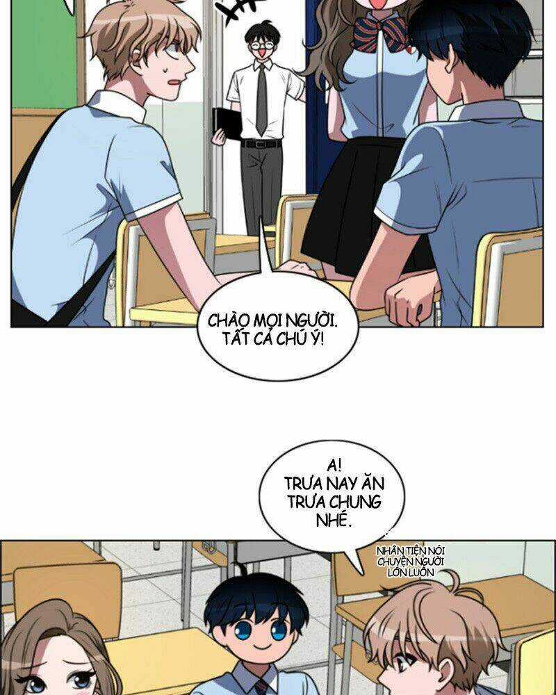 No Scope Chapter 3.1 trang 34