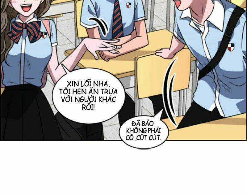 No Scope Chapter 3.1 trang 35