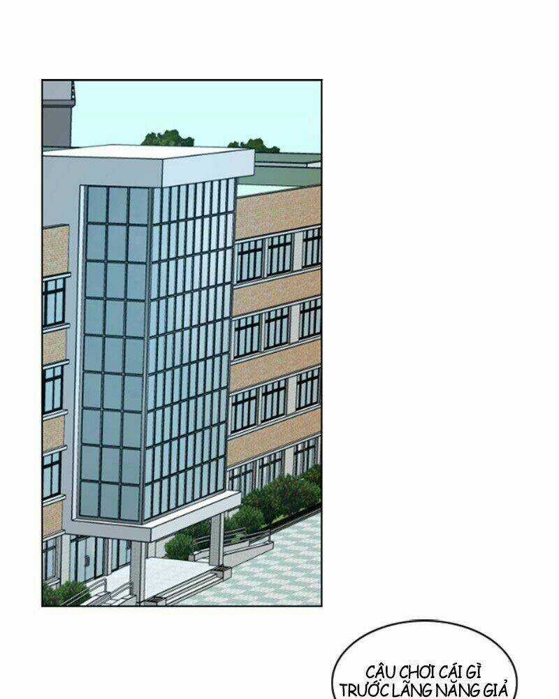 No Scope Chapter 3.1 trang 42