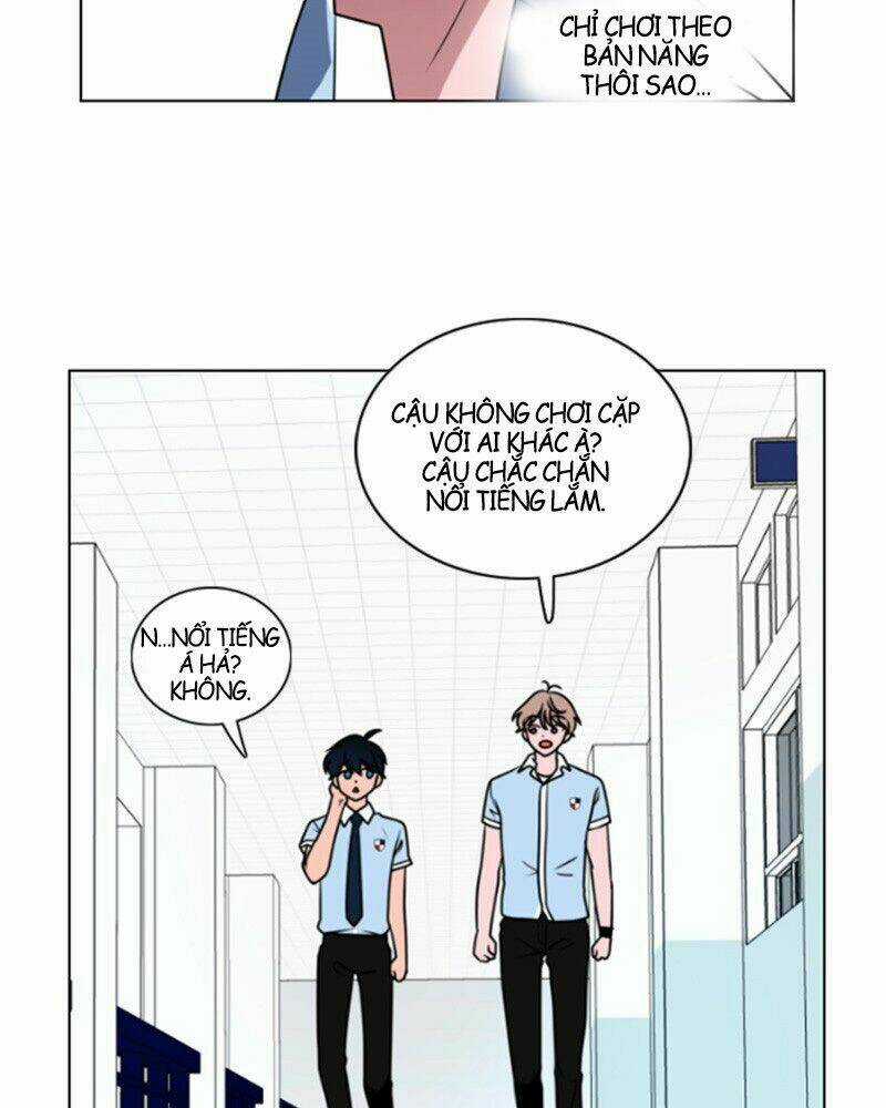 No Scope Chapter 3.1 trang 48