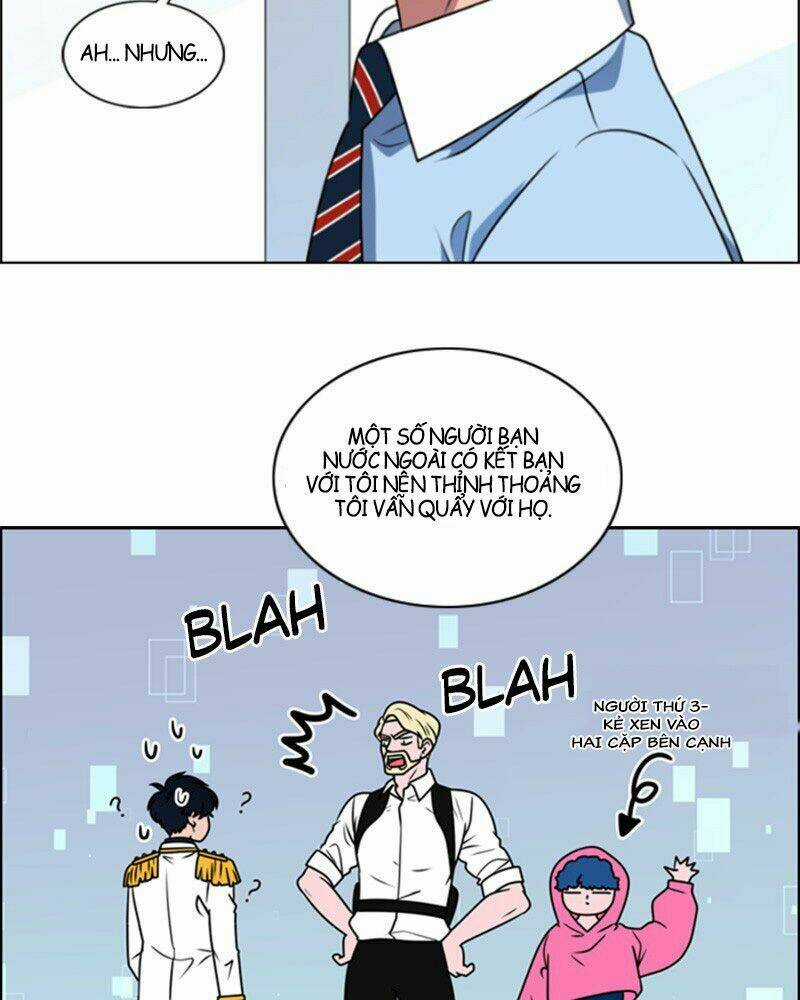 No Scope Chapter 3.1 trang 50
